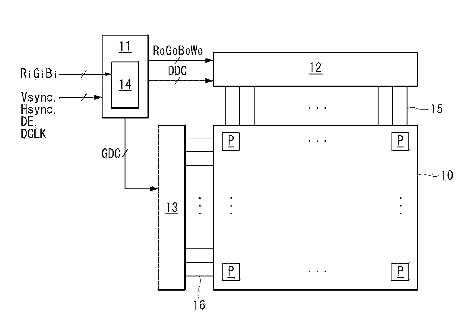 Organic light emitting diode display and method for compensating chromaticity coordinates thereof