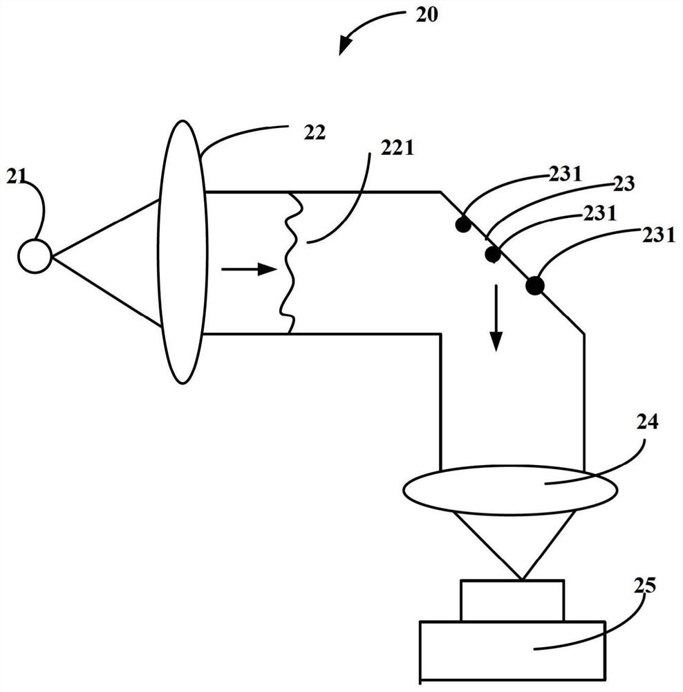 Aberration processing method, computer device and readable storage medium