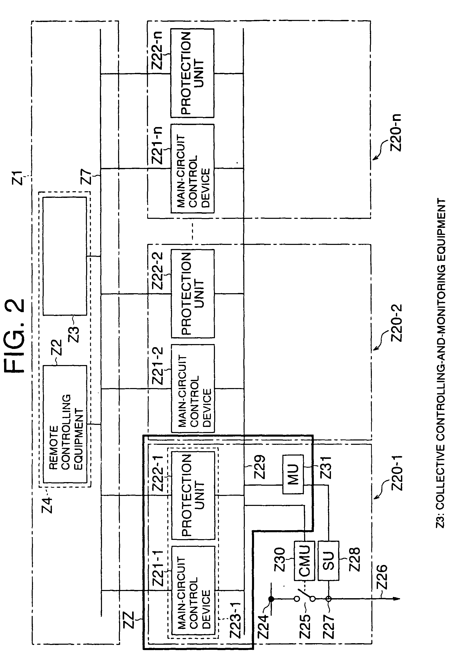 Digital protection and control device