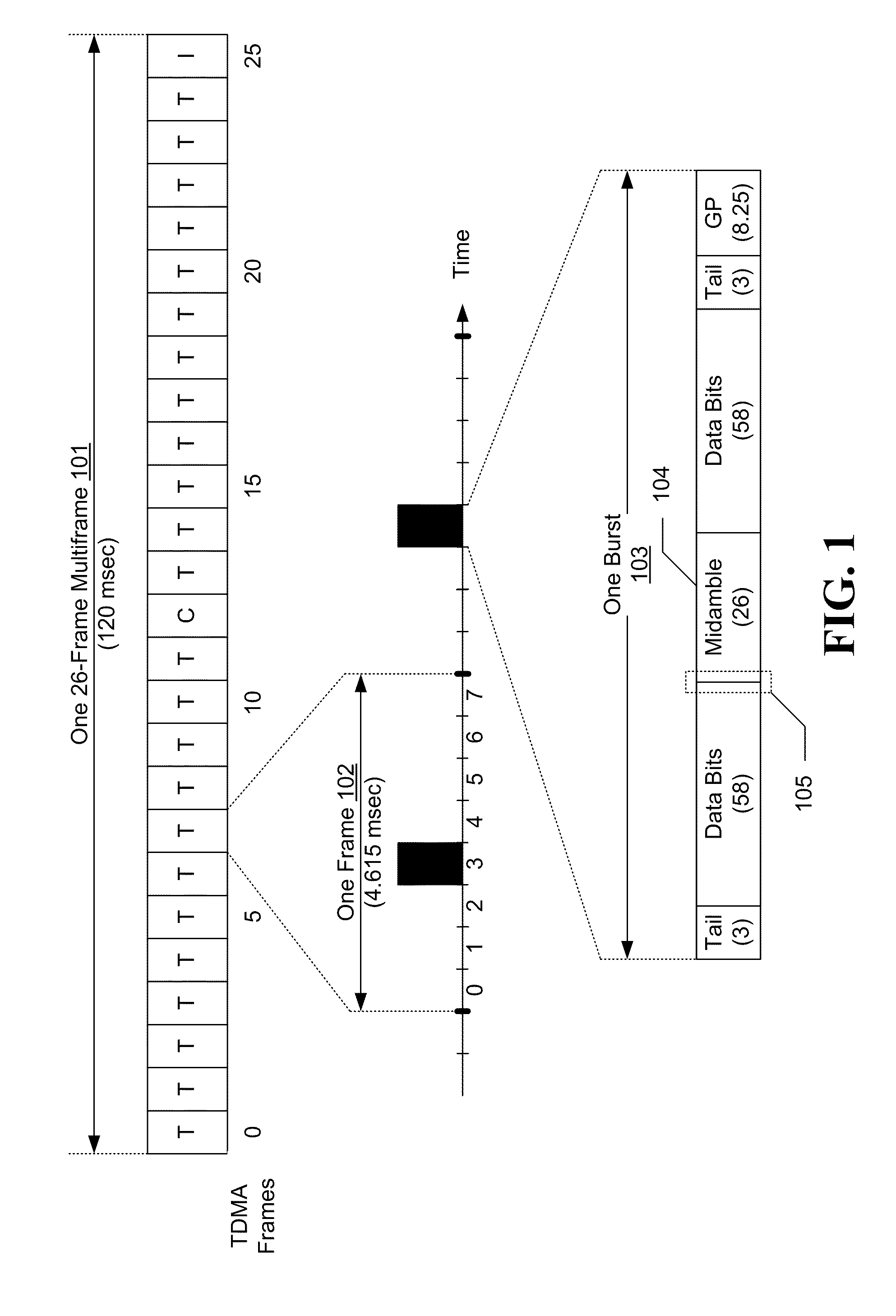 Interference cancellation under non-stationary conditions