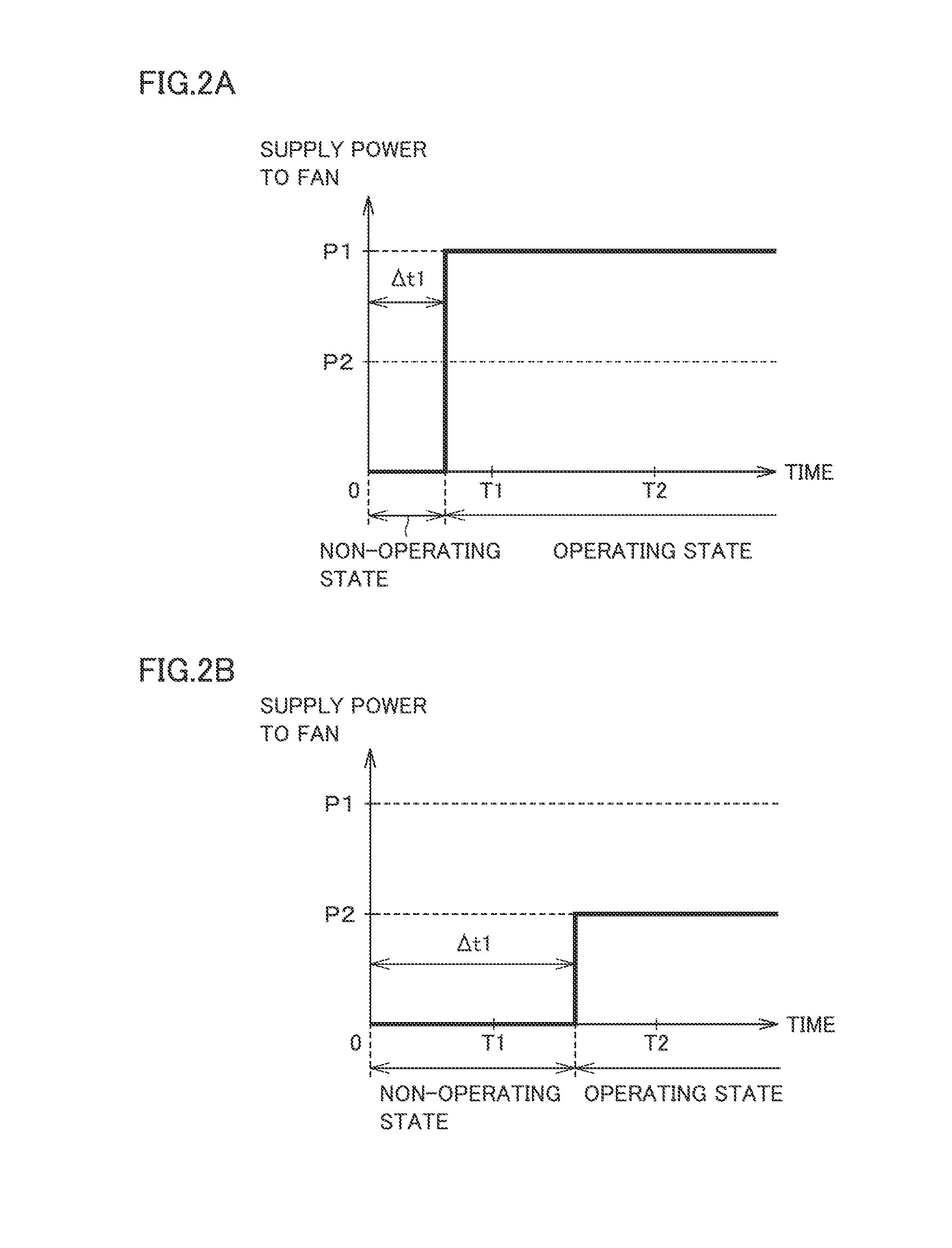 Image Forming Apparatus, Control Method, and Non-Transitory Storage Medium