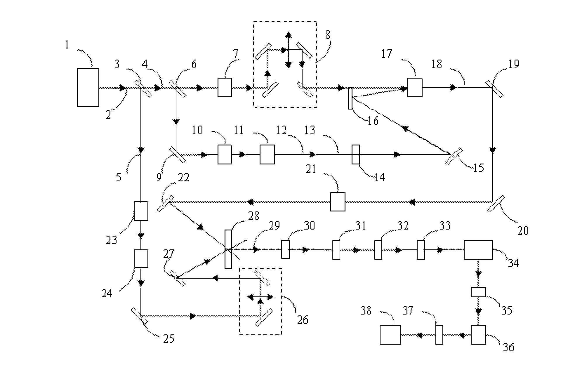 Single-shot pulse contrast measuring device based on non-harmonic long-wavelength sampling pulse