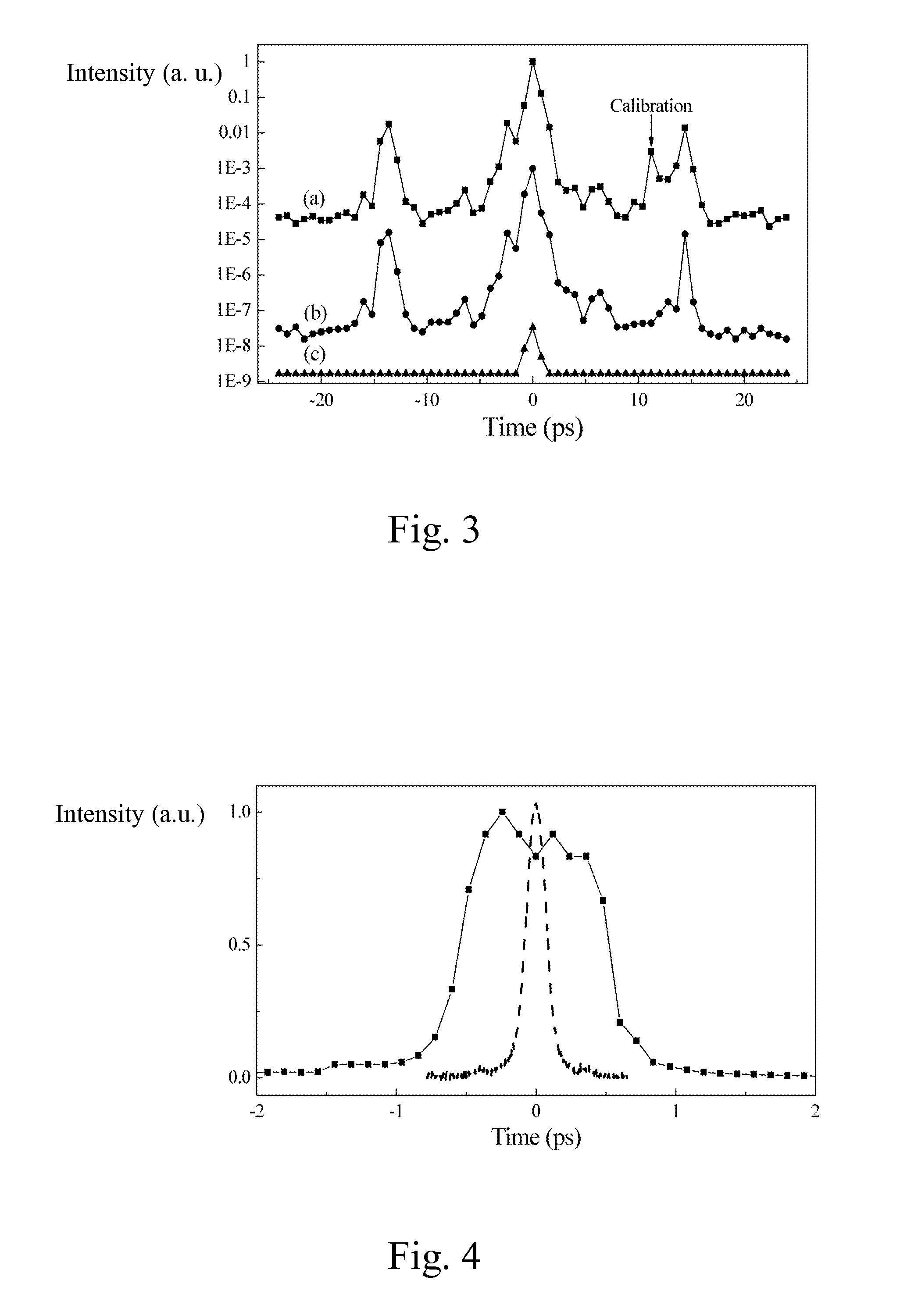 Single-shot pulse contrast measuring device based on non-harmonic long-wavelength sampling pulse