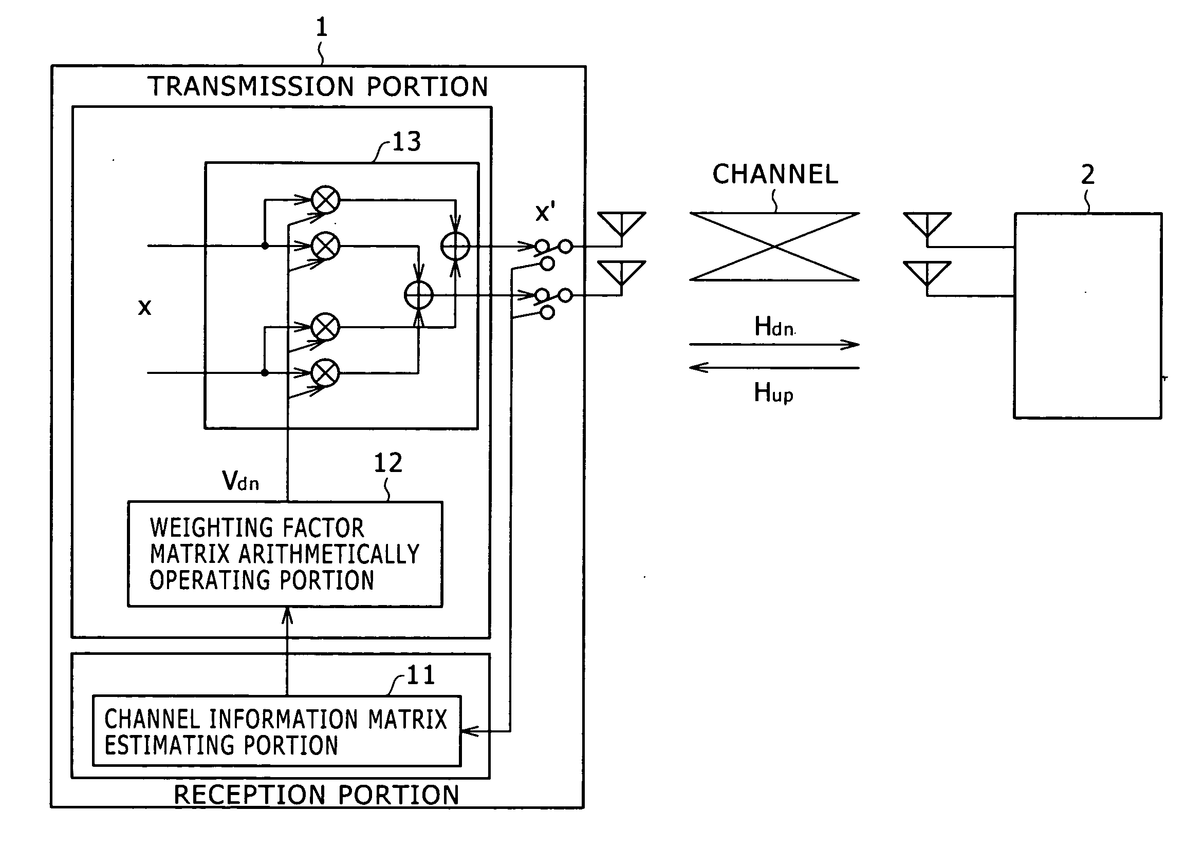 Wireless communication system, and apparatus and method for wireless communication