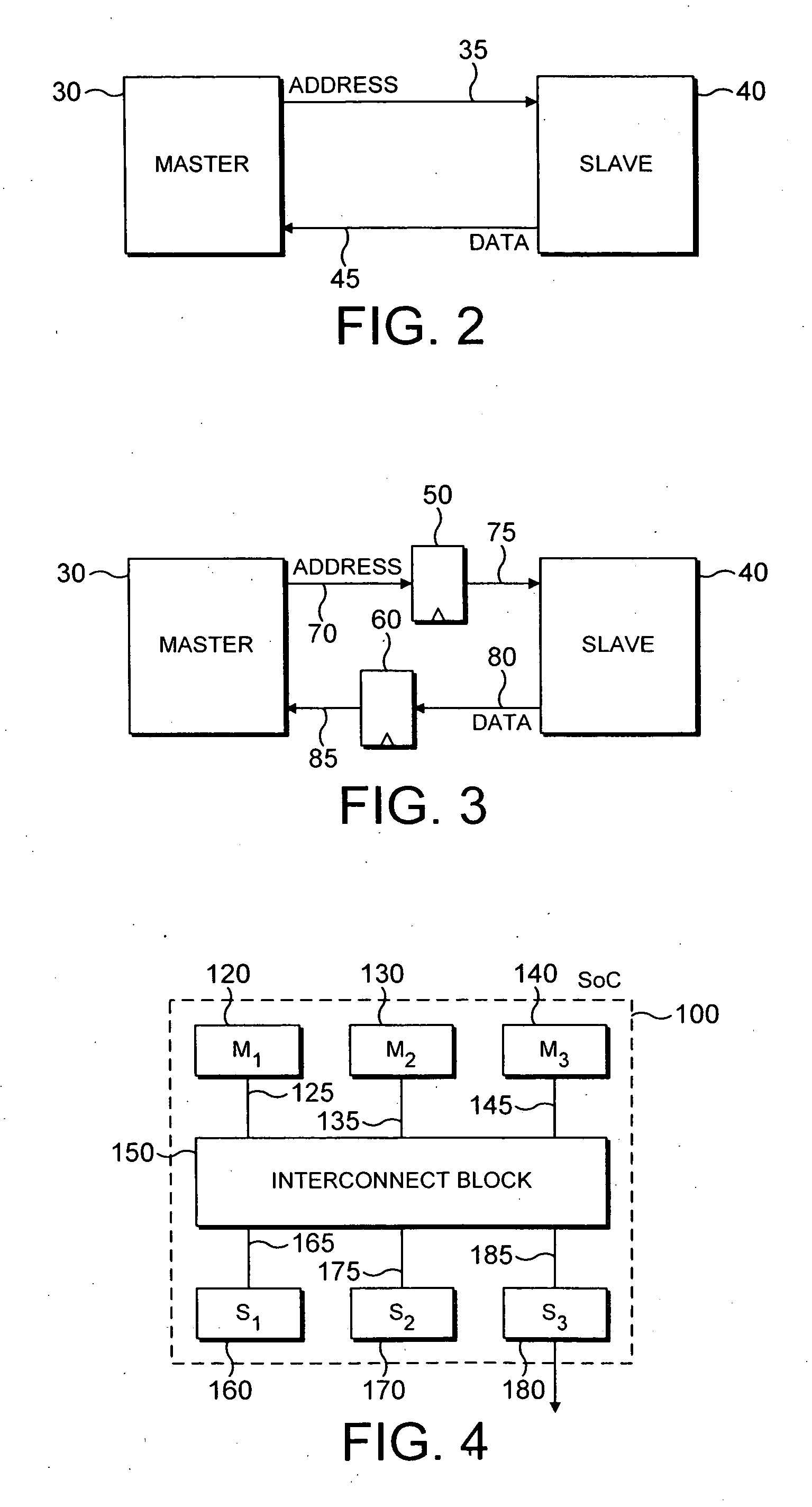 Flexibility of design of a bus interconnect block for a data processing apparatus