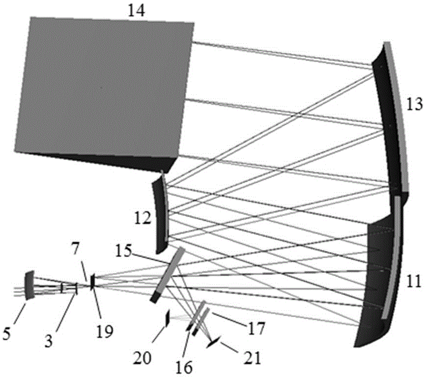 Atmospheric co  <sub>2</sub> Optical system of hyperspectral imaging spectrometer