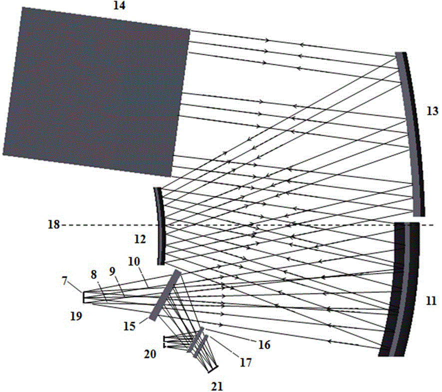 Atmospheric co  <sub>2</sub> Optical system of hyperspectral imaging spectrometer