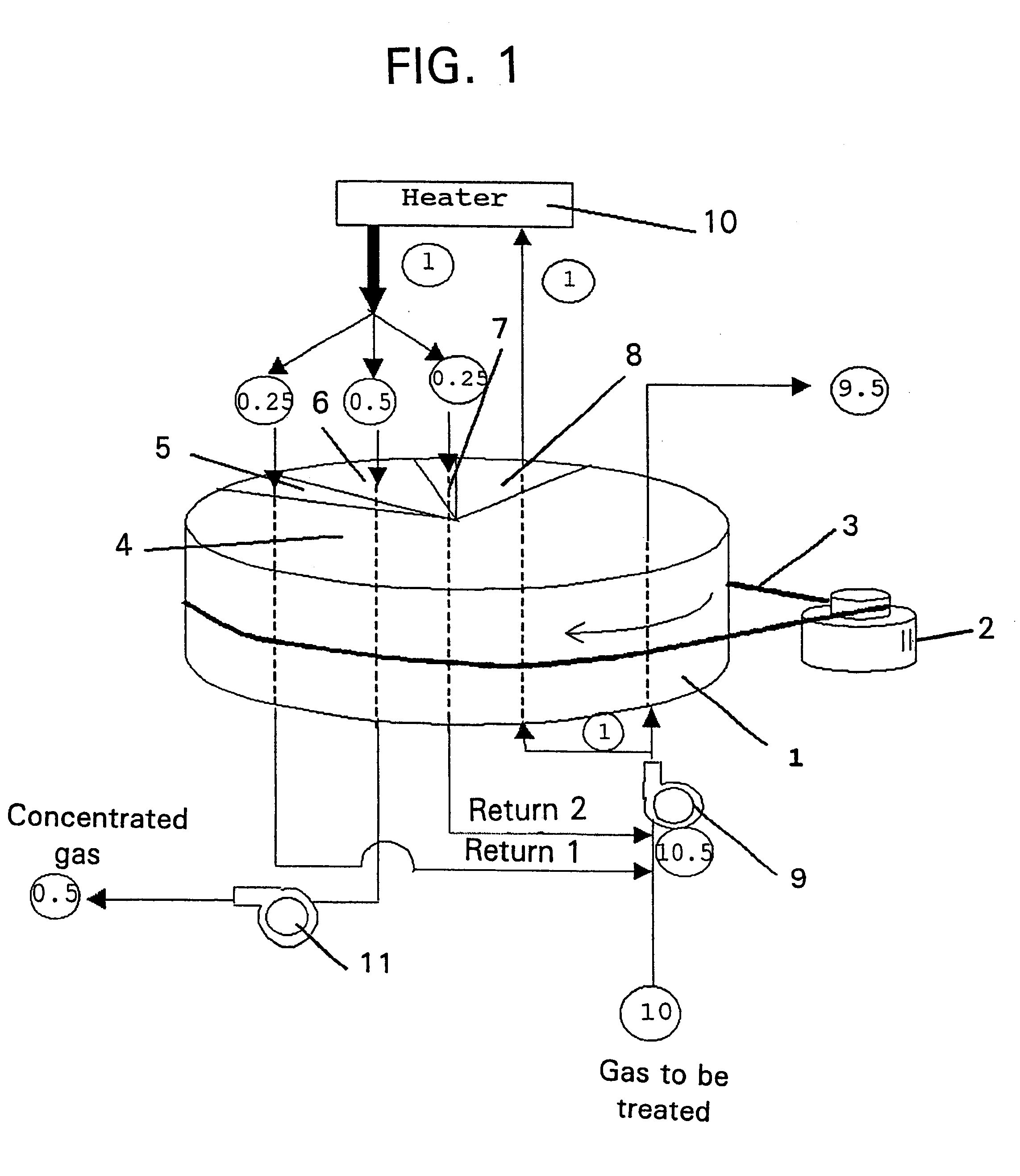 Apparatus and method for treating gas using a honeycomb rotor having a plurality of desorbing zones