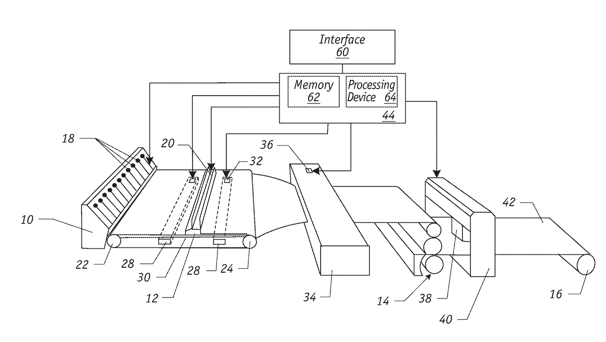 Method of Designing Model Predictive Control for Cross Directional Flat Sheet Manufacturing Processes to Guarantee Spatial Robustness and to Prevent Actuator Picketing