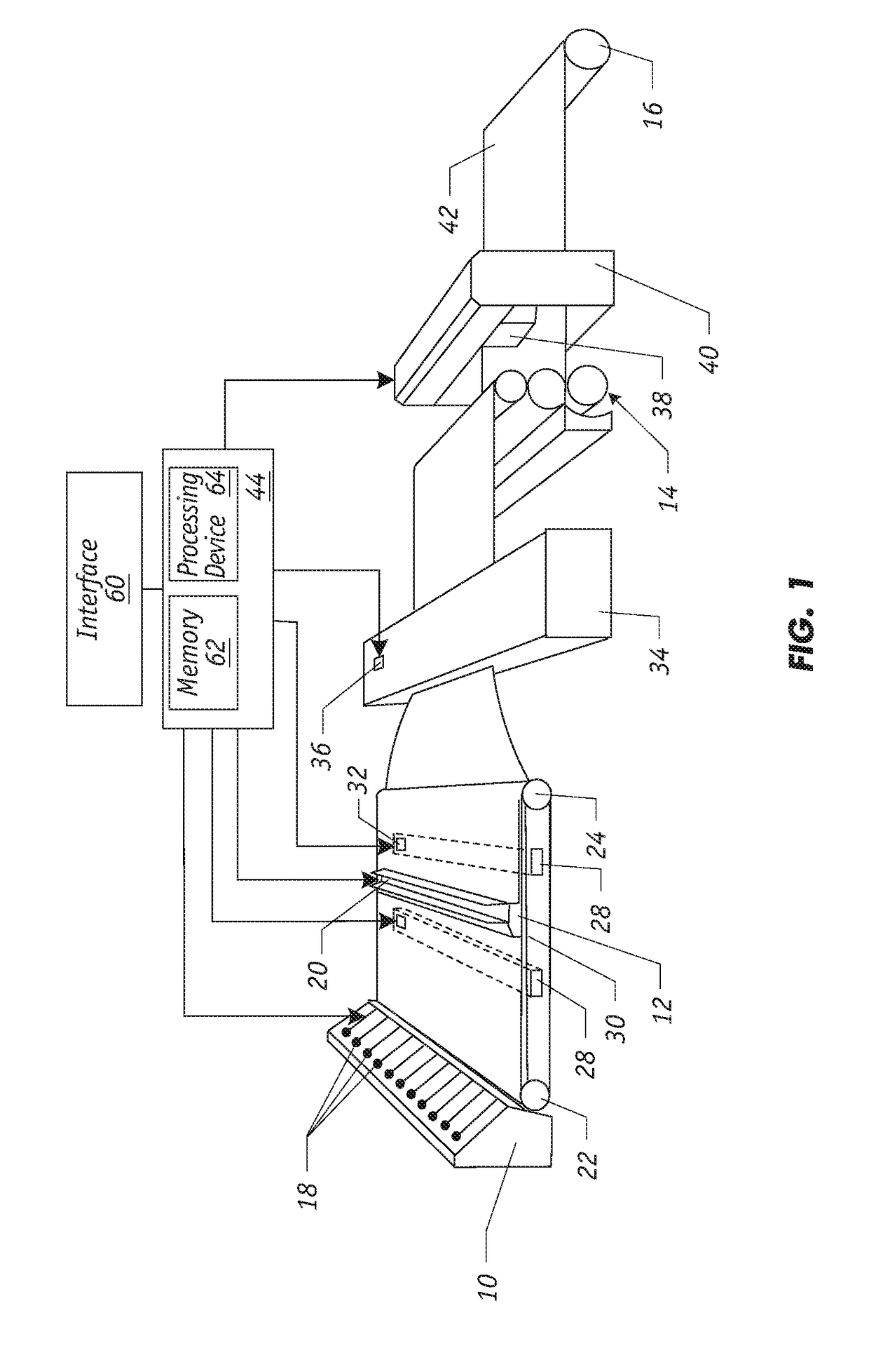 Method of Designing Model Predictive Control for Cross Directional Flat Sheet Manufacturing Processes to Guarantee Spatial Robustness and to Prevent Actuator Picketing