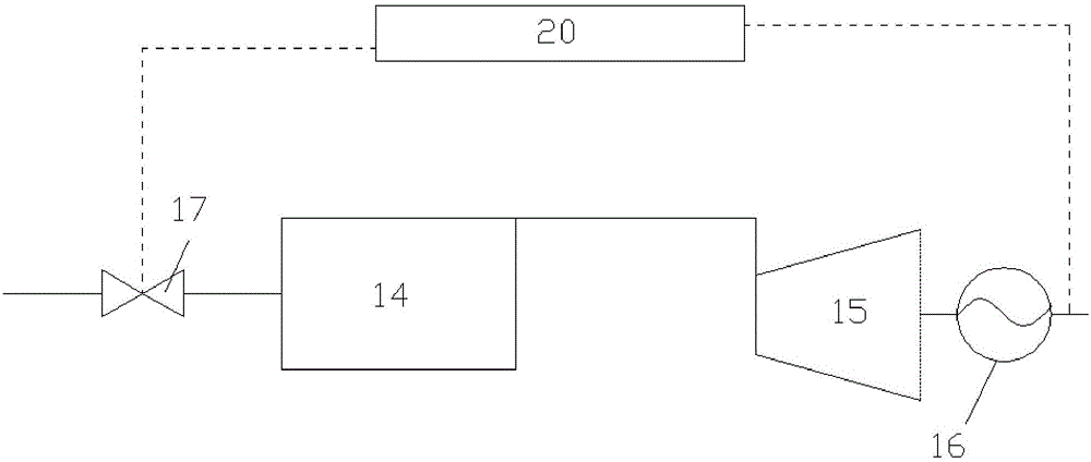 Boiler thermodynamic system for conducting automatic control based on steam fuel consumption