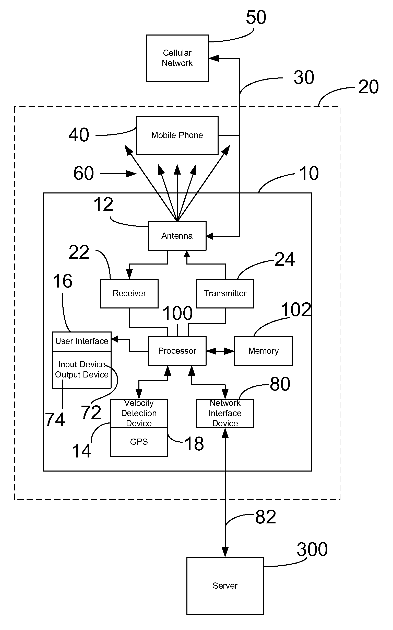 Mobile phone detection and interruption system and method