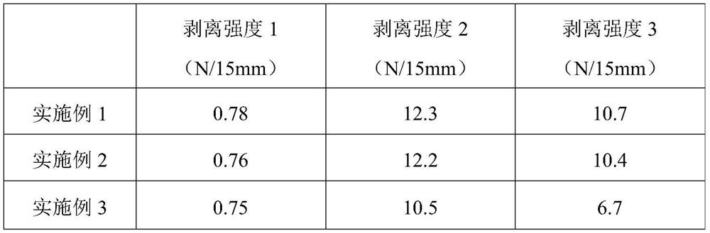 Coating type BOPP pre-coating film capable of embossing and preparation method of coating type BOPP pre-coating film