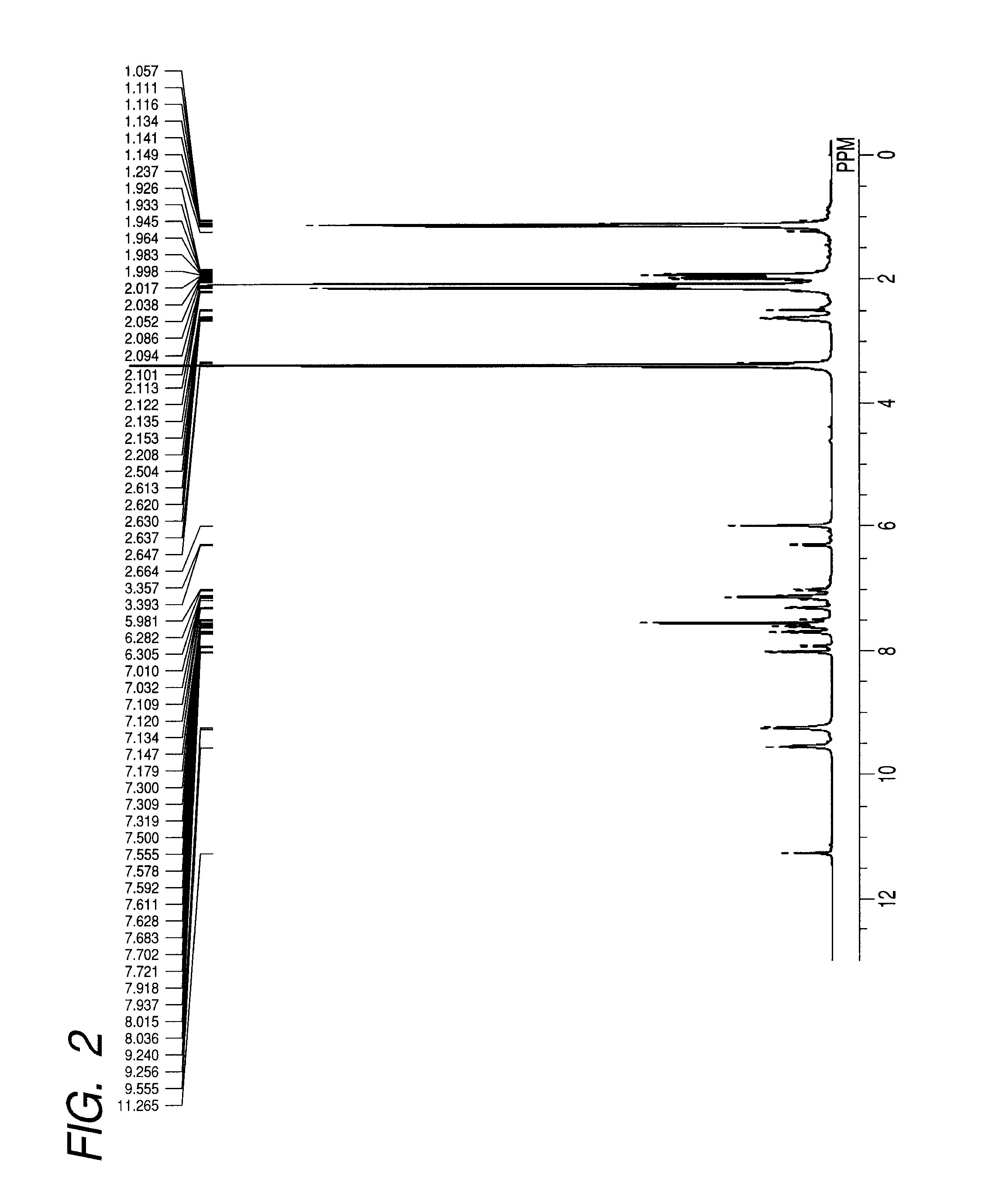 Colorant compound