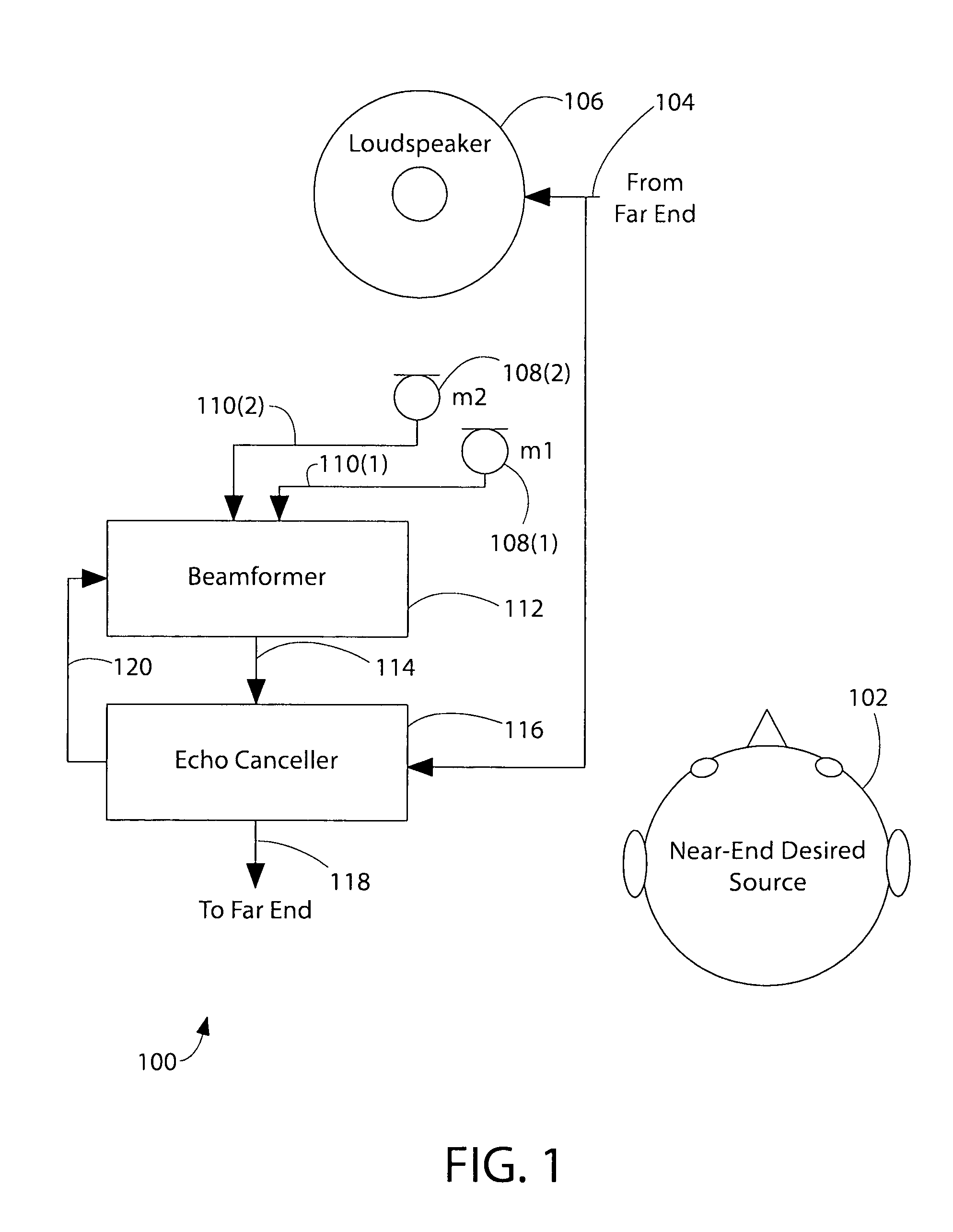 Dynamic beamformer processing for acoustic echo cancellation in systems with high acoustic coupling