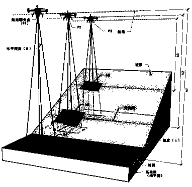 Unmanned aerial vehicle slope vegetation classification method based on plant height