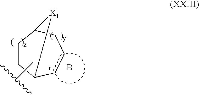 Modulators of muscarinic receptors