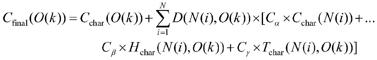 A method and system for text detection in natural scenes based on self-heuristic strategy