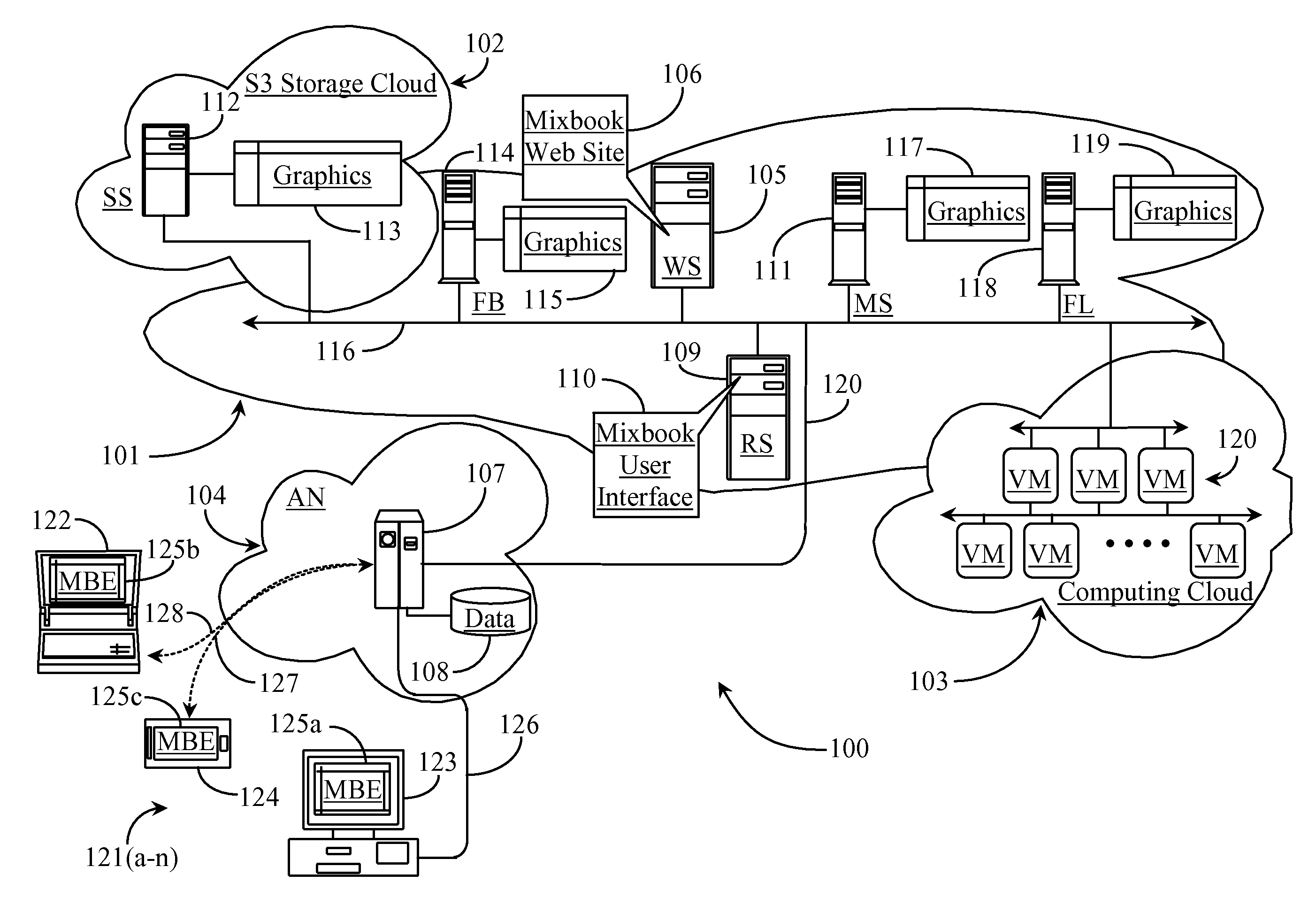 Application of Dimensional Printing Effects to Items Created in a Collage-Based Editor