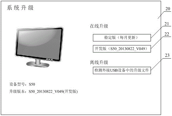 Smart TV upgrade control method and control device