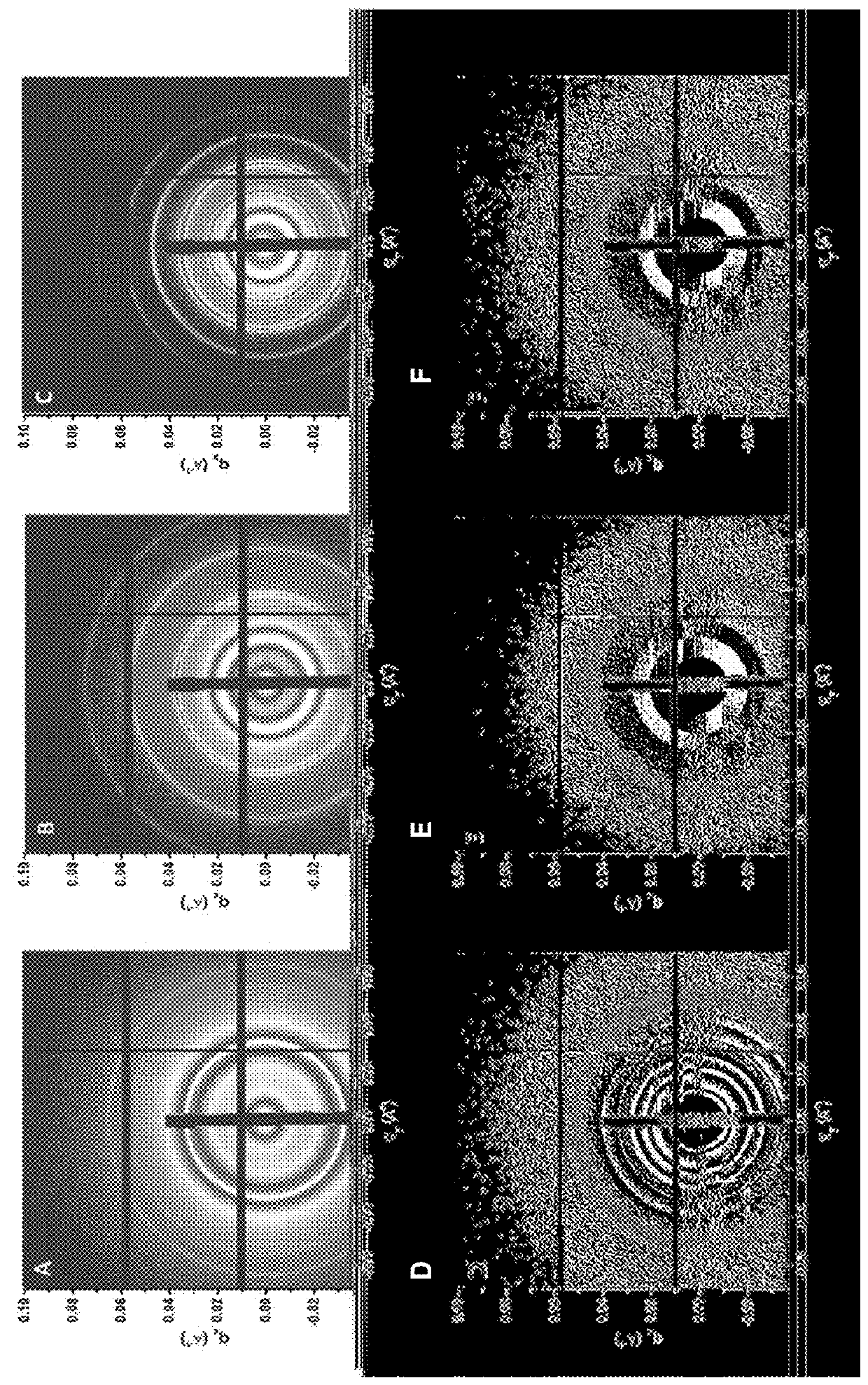 Rapid self-assembly of block copolymers to photonic crystals