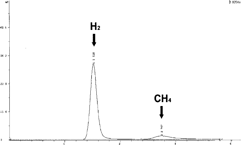 Photocatalytic hydrogen production system, method for preparing polycarbonyl diiron dithiolate cluster compound, and method for producing hydrogen