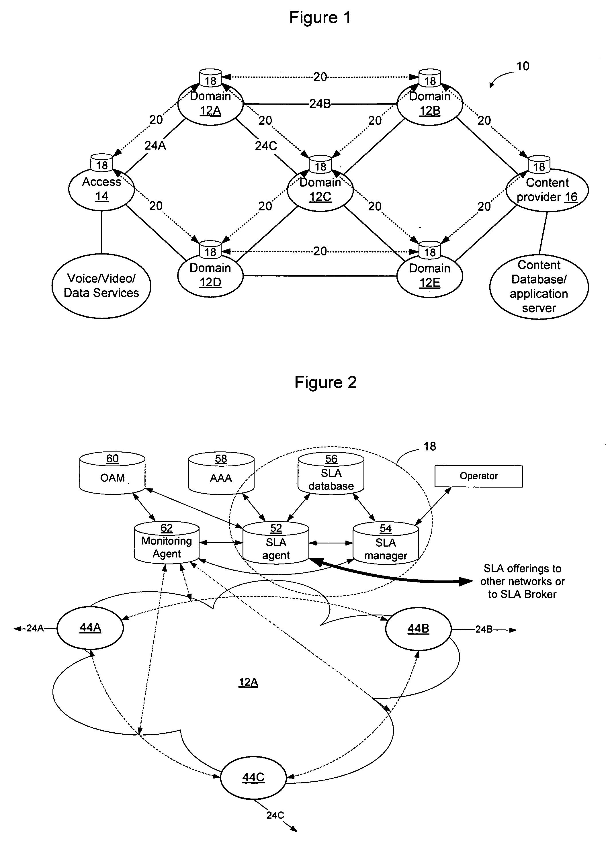 Method and apparatus for discovering, negotiating, and provisioning end-to-end SLAs between multiple service provider domains