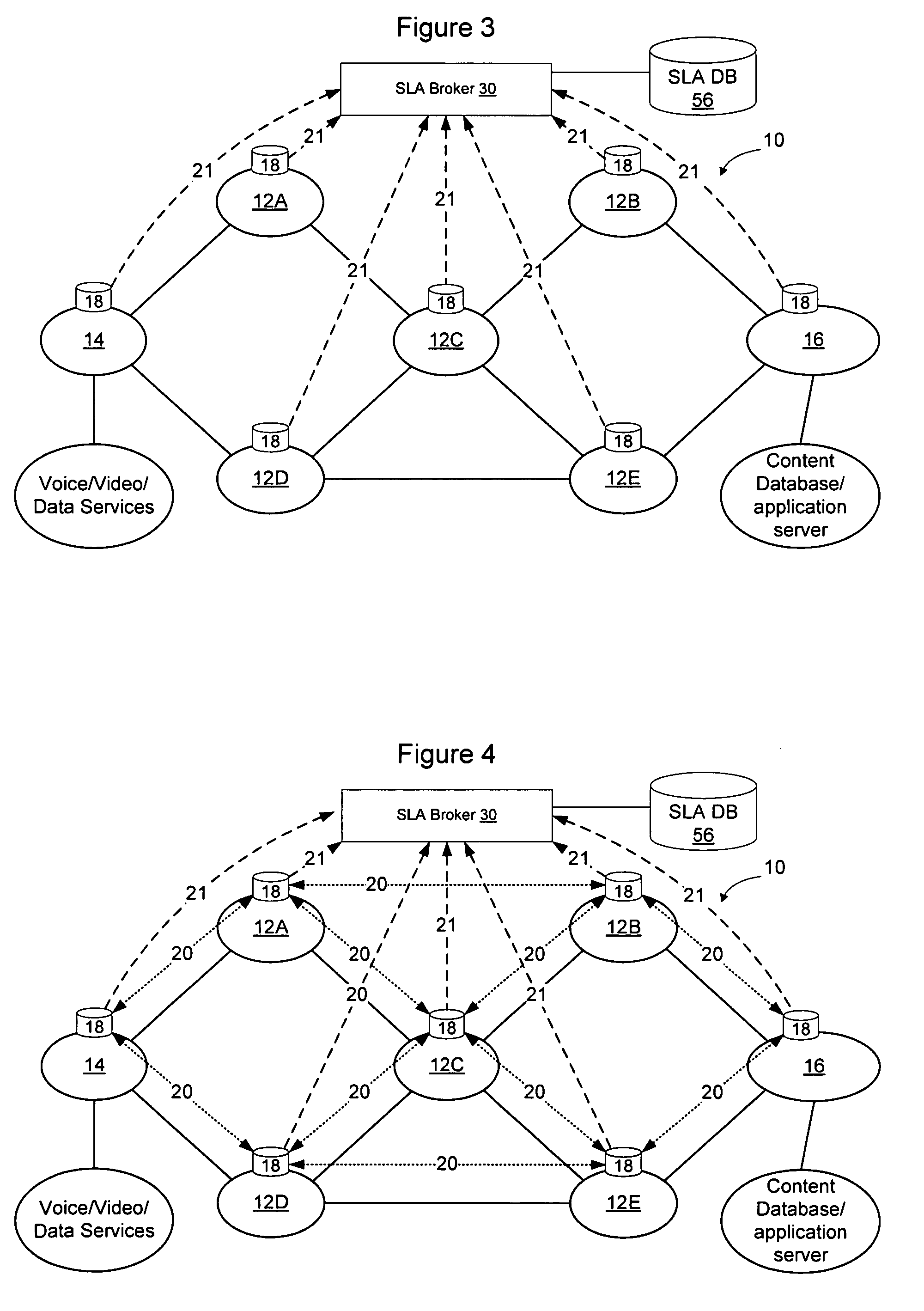 Method and apparatus for discovering, negotiating, and provisioning end-to-end SLAs between multiple service provider domains