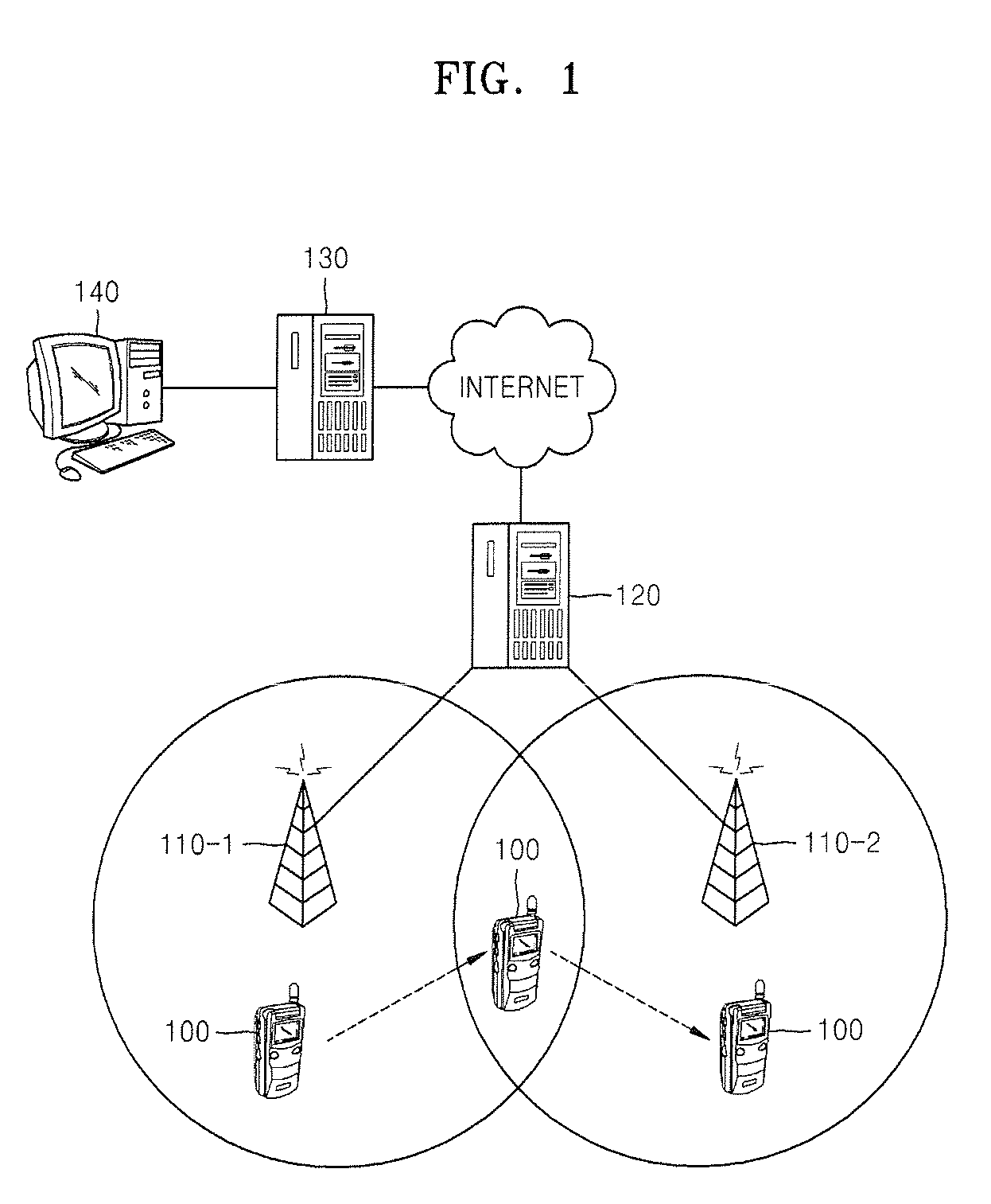 Terminal Having Sctp-Based Handover Function and Sctp-Based Handover Method of the Terminal