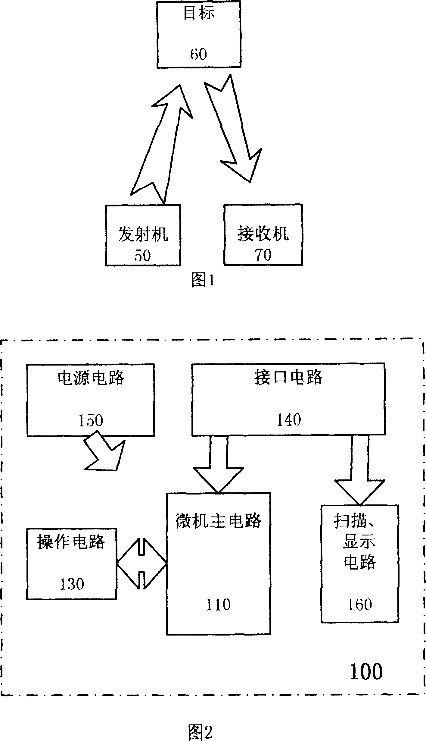 Marine navigation radar