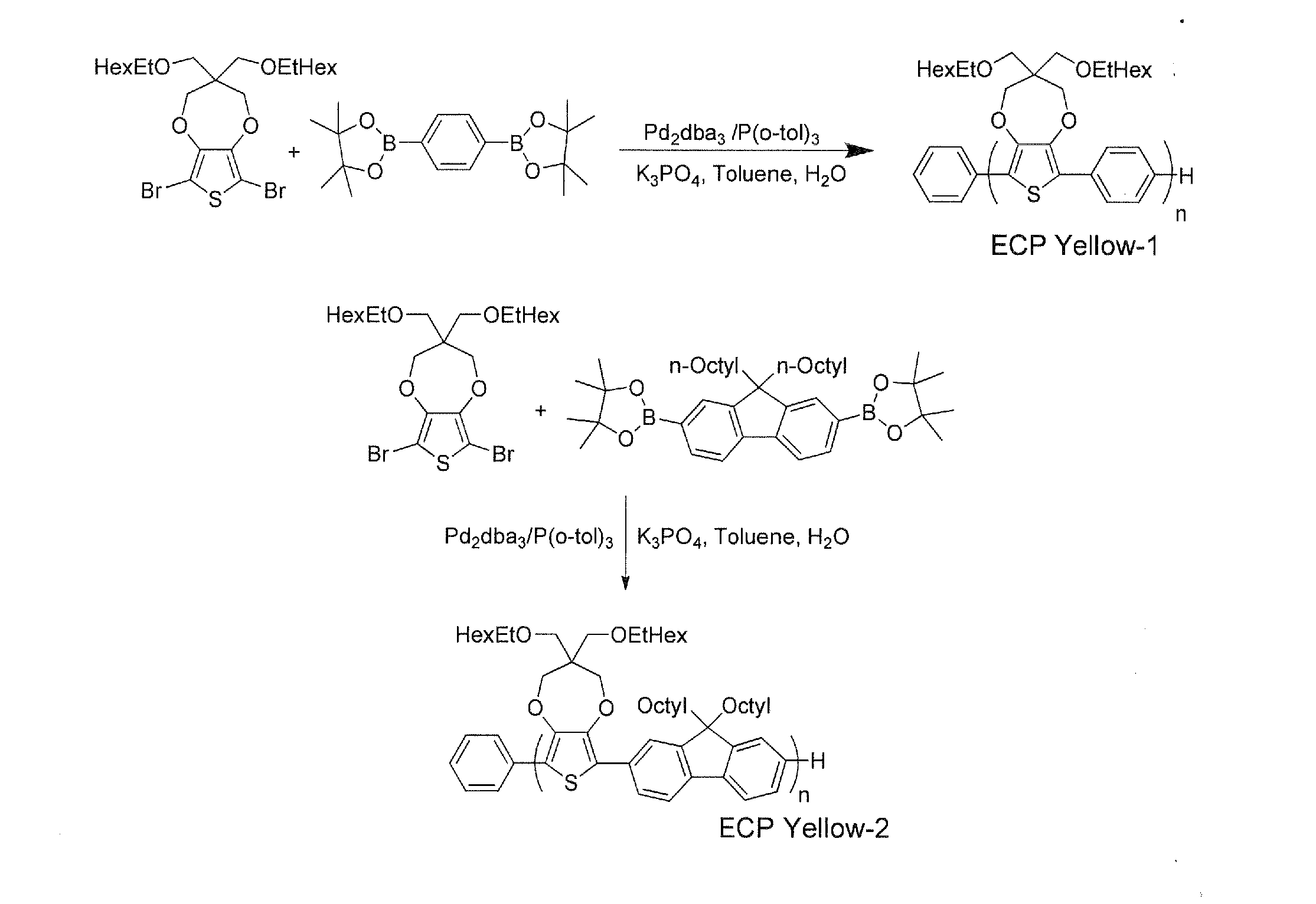 Cathodically coloring yellow soluble electrochromic and light emitting polymers