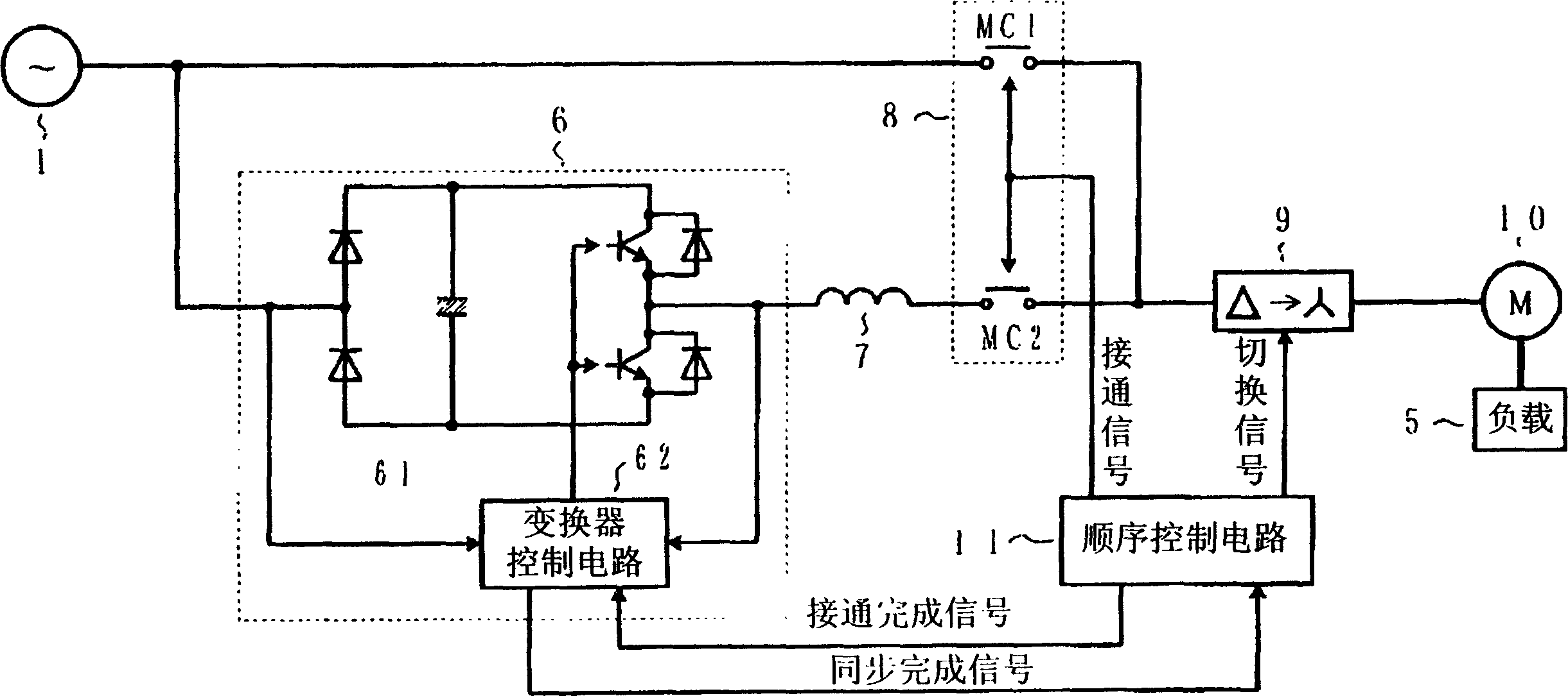 Motor driving system