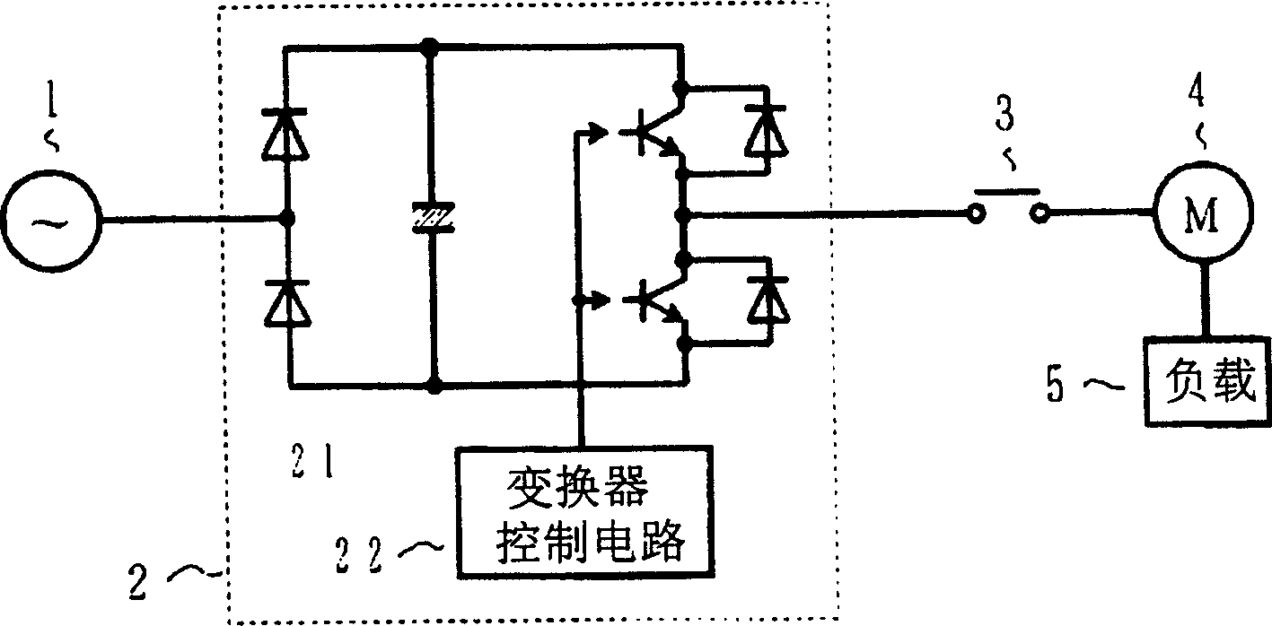 Motor driving system