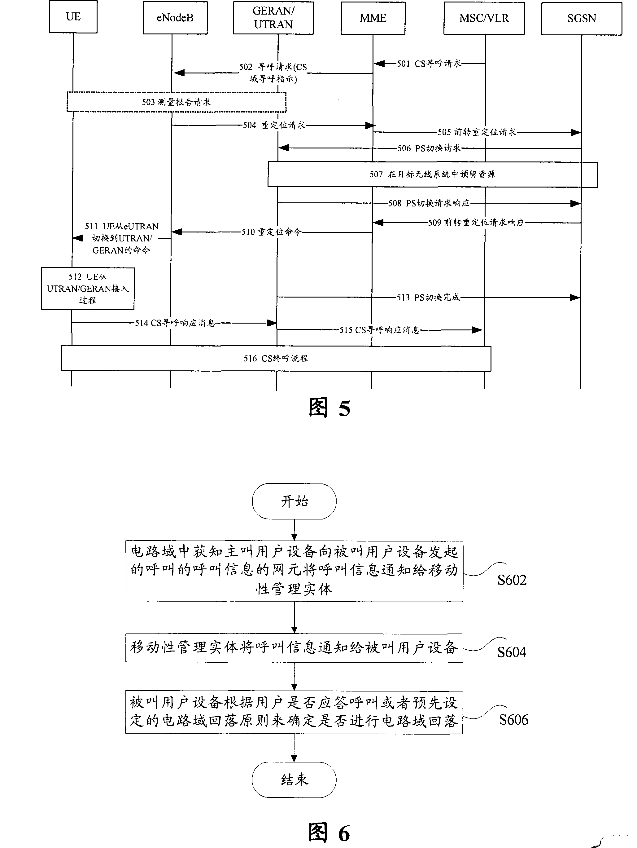 Control method, system and device for circuit field fall-back