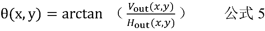 A pedestrian detection method