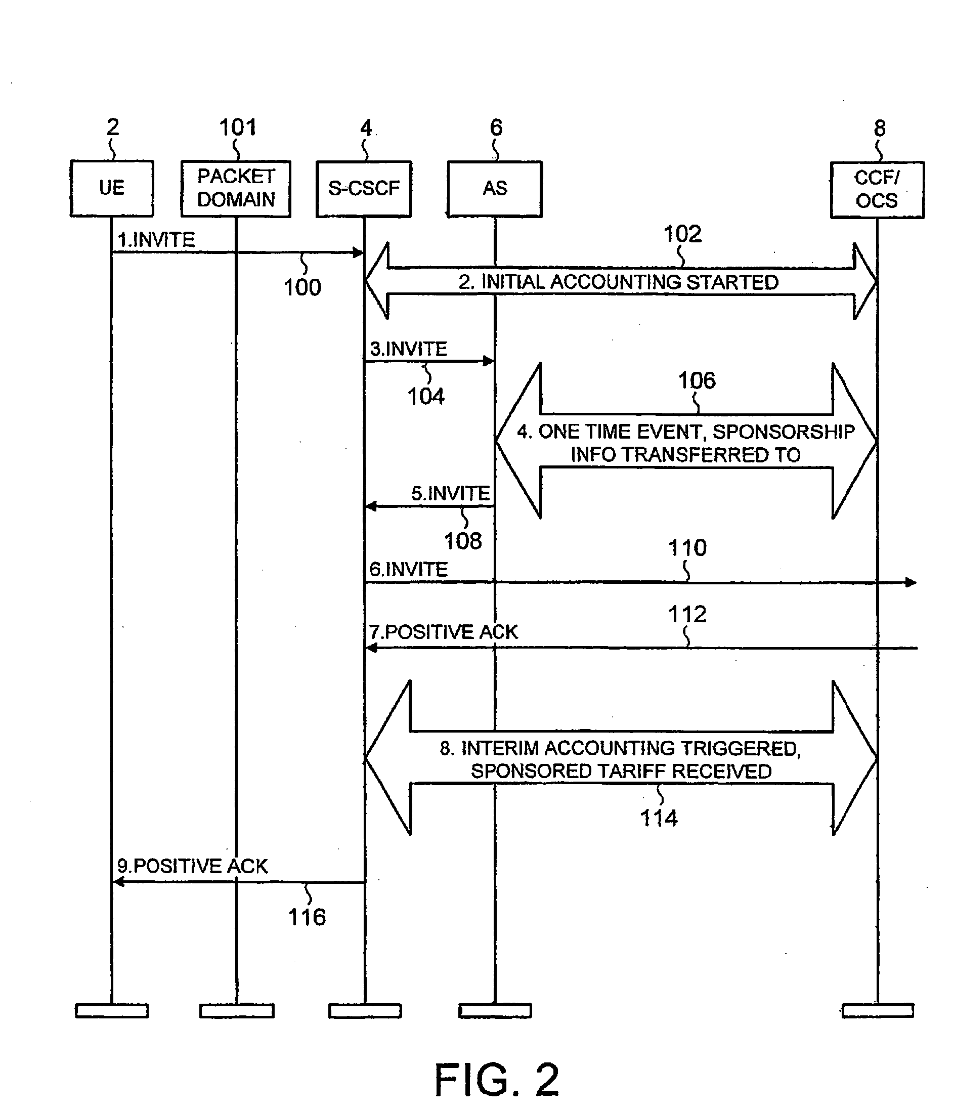 Charging for an ip based communication system