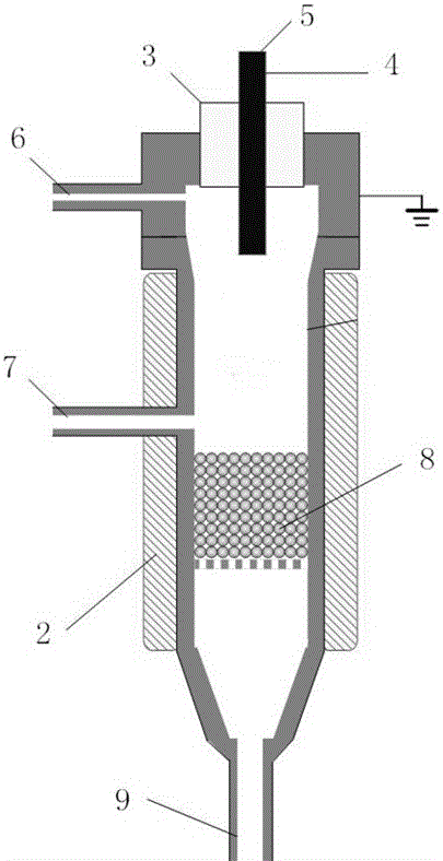 Online hydrogen production method and equipment with methanol oxidation and steam reforming segmental combined