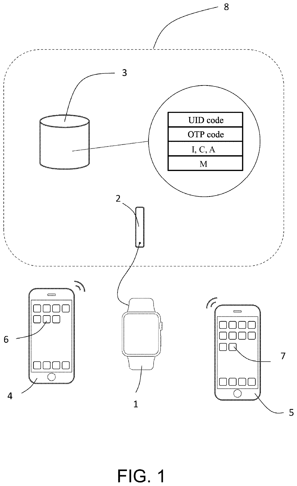 Method and system for the certification of a product to be shipped