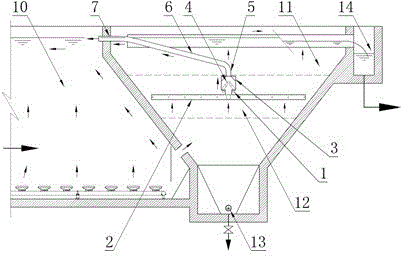 Horizontal suspension sludge air-lift backflow method