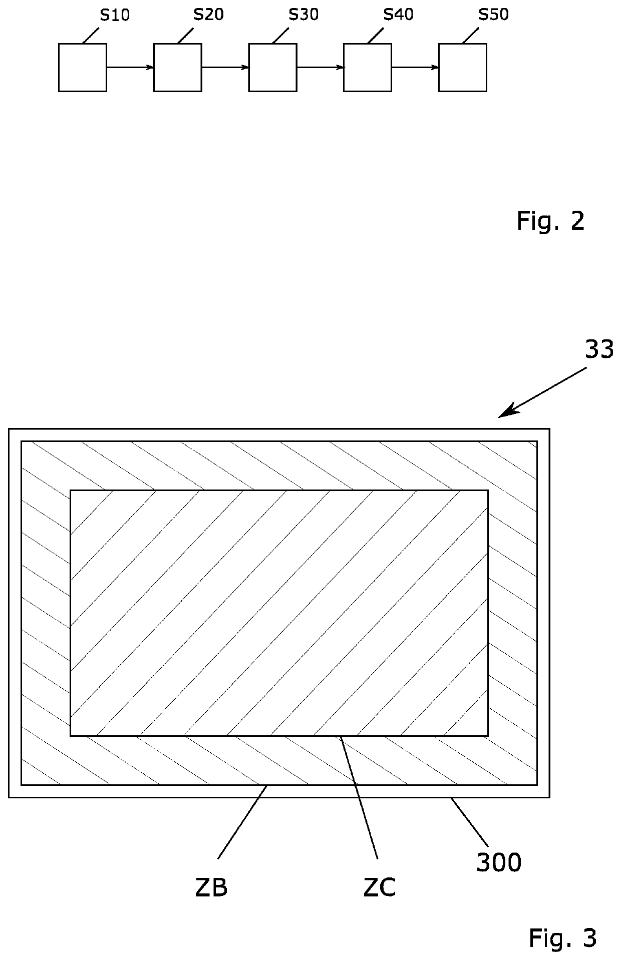 Method for plantation treatment of a plantation field