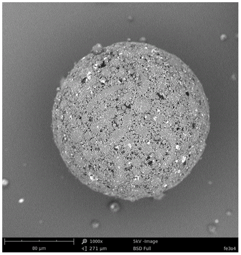 A carboxyl polystyrene magnetic microsphere composite material for reducing ammonia release in cigarette smoke and its preparation method and application