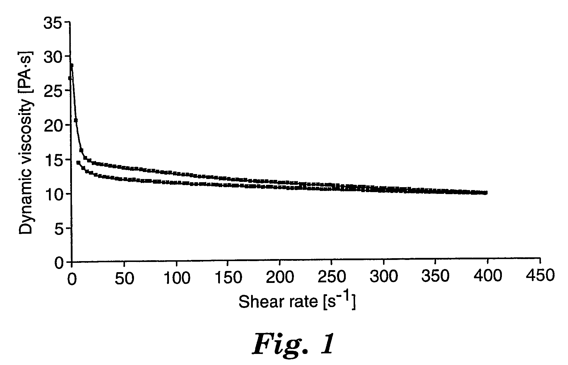 Free-radically radiation-curable, solvent-free and printable precursor of a pressure-sensitive adhesive