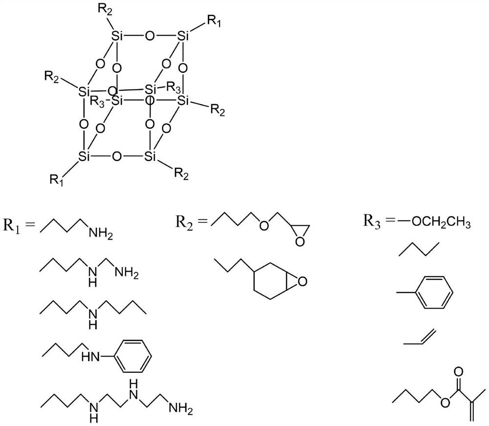 Synthesis method of polysilsesquioxane coupling agent for RTV (Room Temperature Vulcanization) silicone rubber and ketoxime-removed silicone rubber