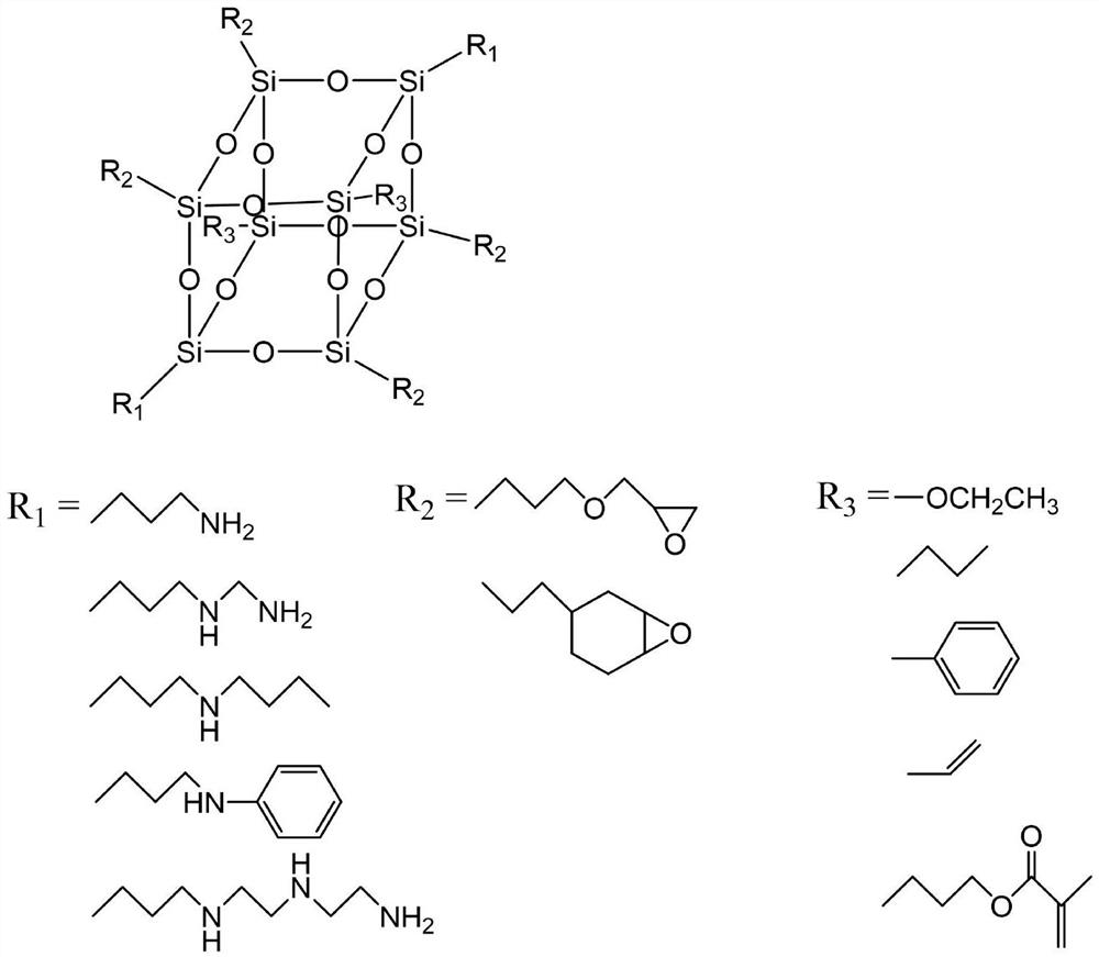 Synthesis method of polysilsesquioxane coupling agent for RTV (Room Temperature Vulcanization) silicone rubber and ketoxime-removed silicone rubber