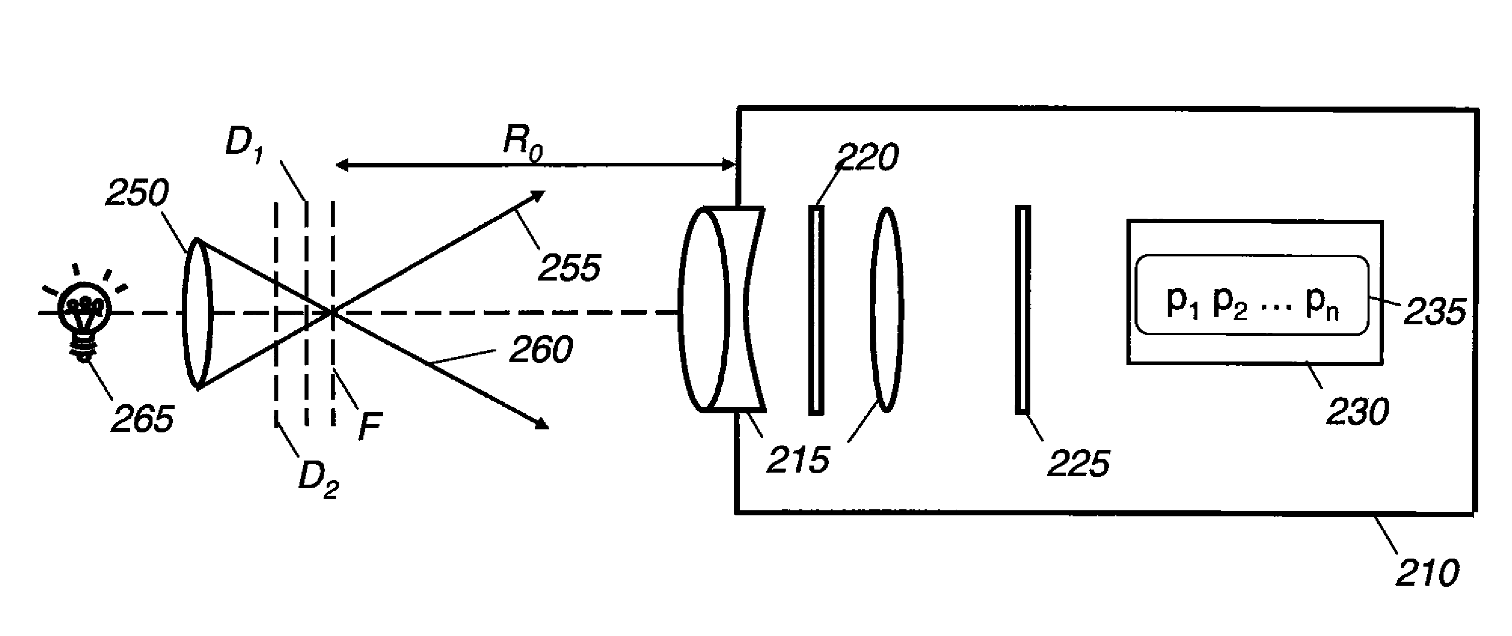 Coded aperture camera with adaptive image processing