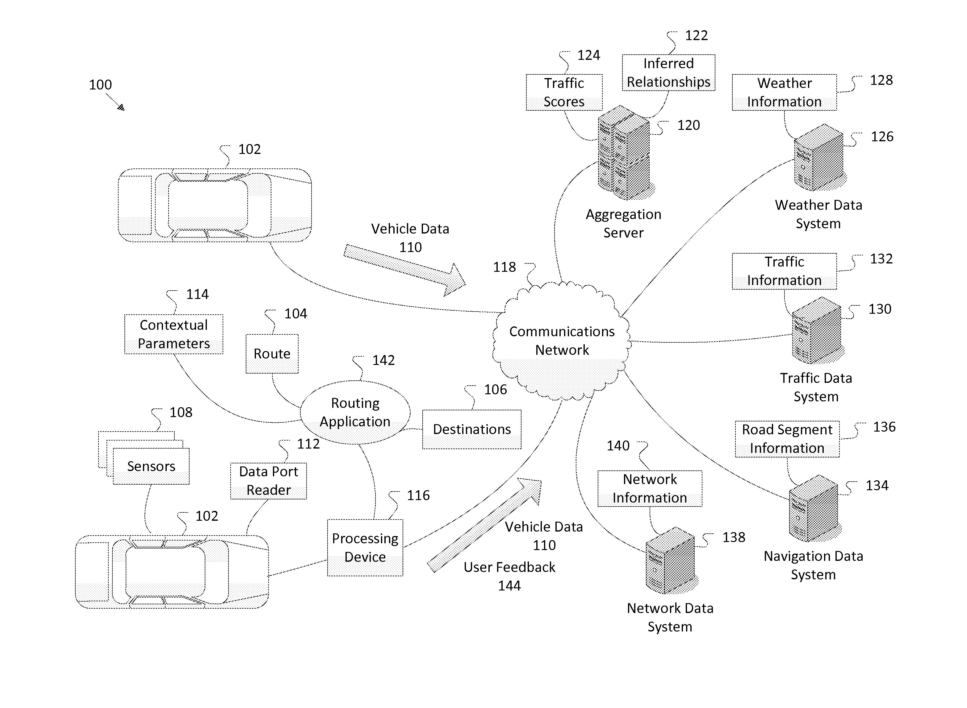 Traffic score determination