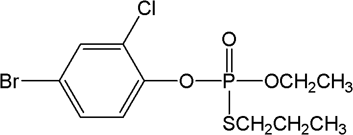 Insecticidal composition containing ZJ3265 and profenofos