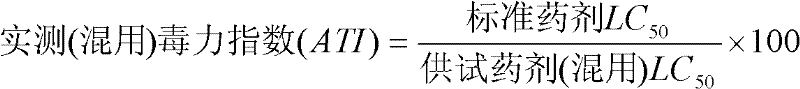 Insecticidal composition containing ZJ3265 and profenofos