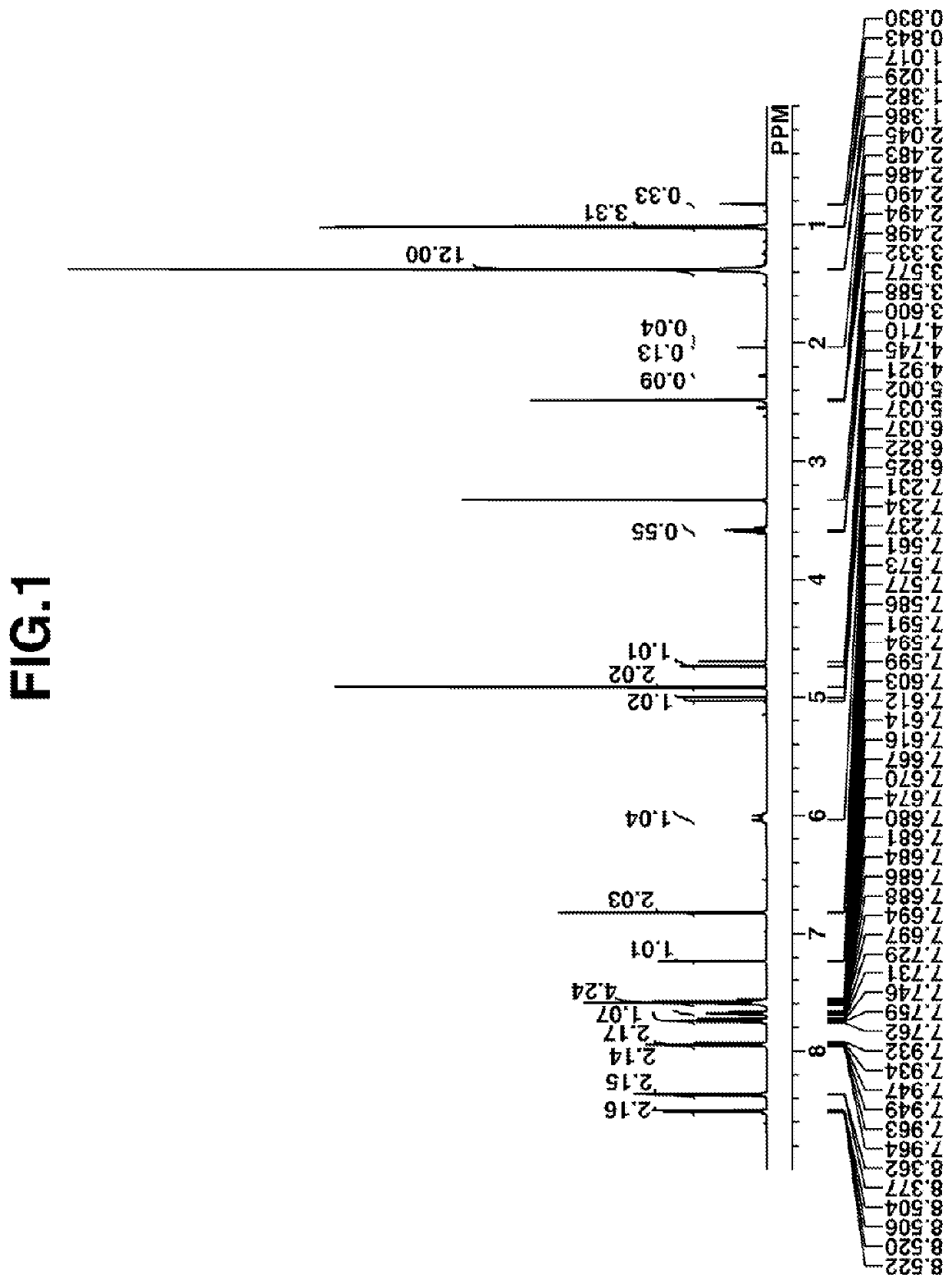 Onium salt, chemically amplified negative resist composition, and pattern forming process