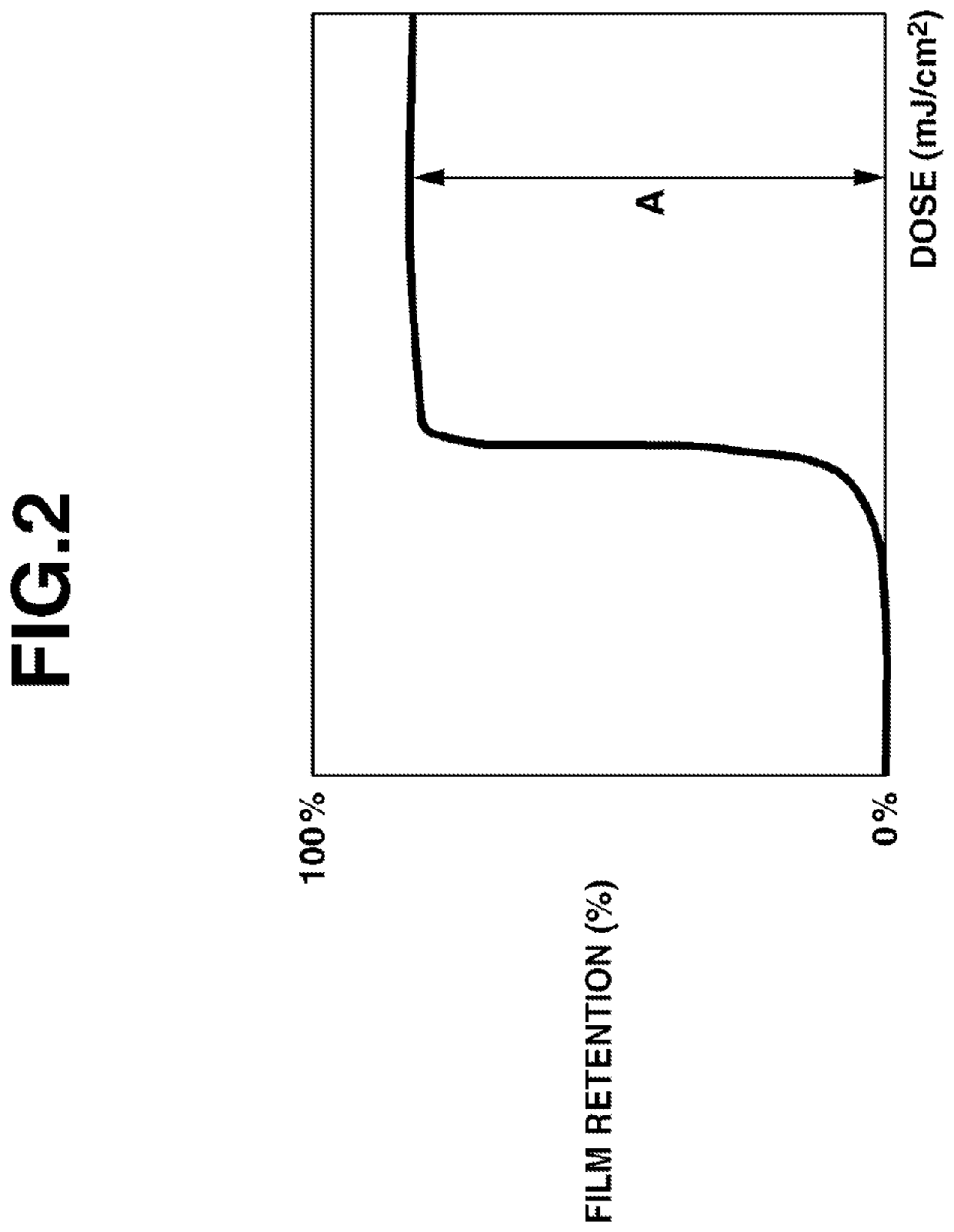 Onium salt, chemically amplified negative resist composition, and pattern forming process